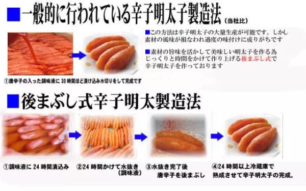 日料中常见的几种鱼子和吃法 下次点菜不会懵了吧 黄兵的个人博客